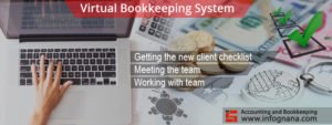 Virtual Bookkeeping system