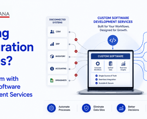 Promotional banner showing a laptop with custom software features for integration services by Infognana Solutions.
