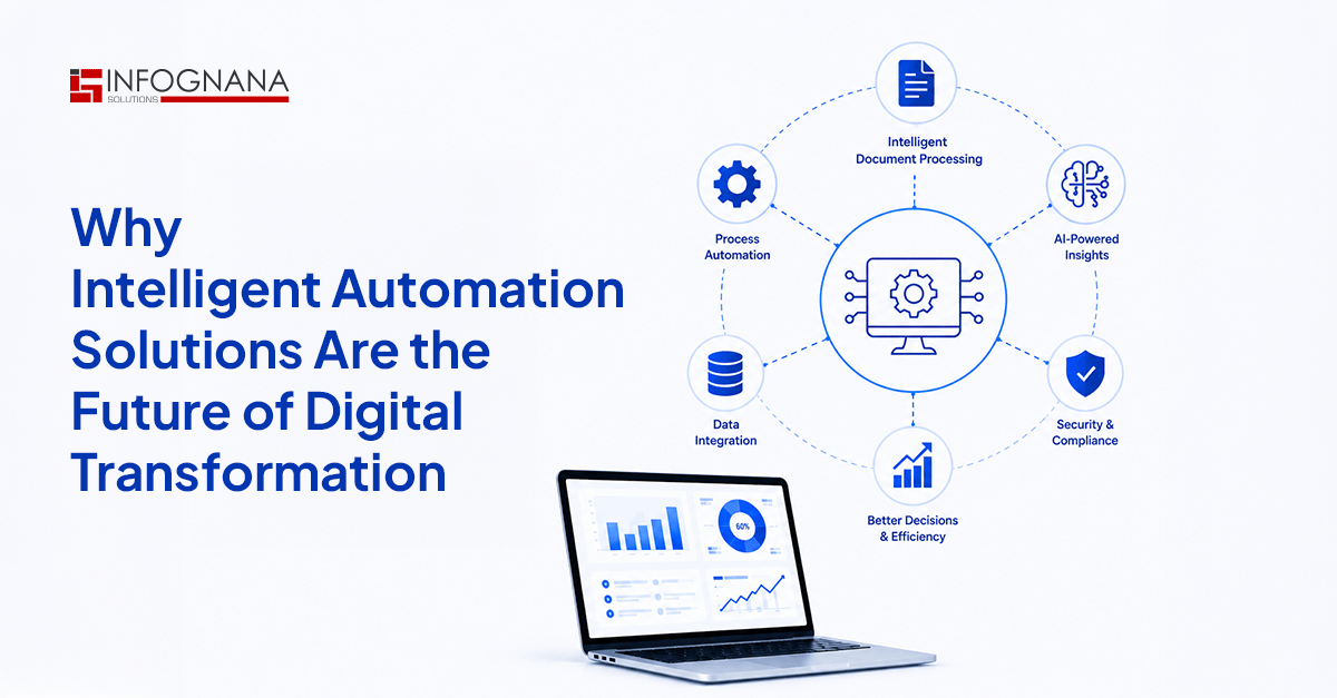 Why Intelligent Automation Solutions Are the Future of Digital Transformation